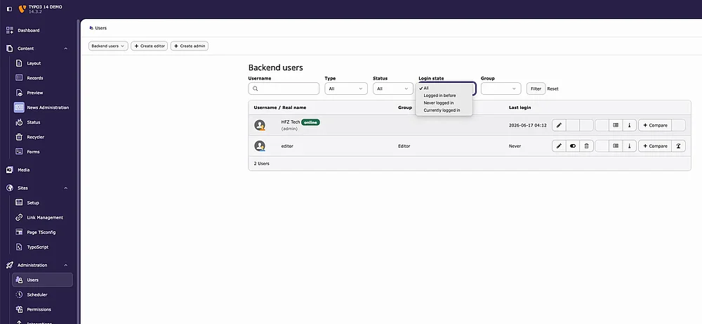View Active Backend Users Instantly